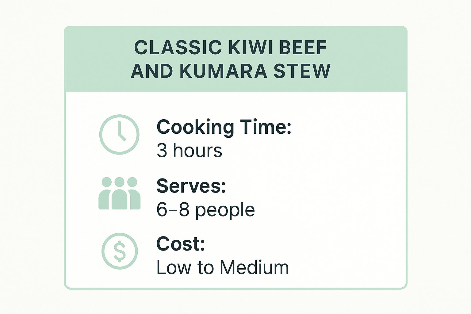 Infographic showing key data about Classic Kiwi Beef and Kumara Stew