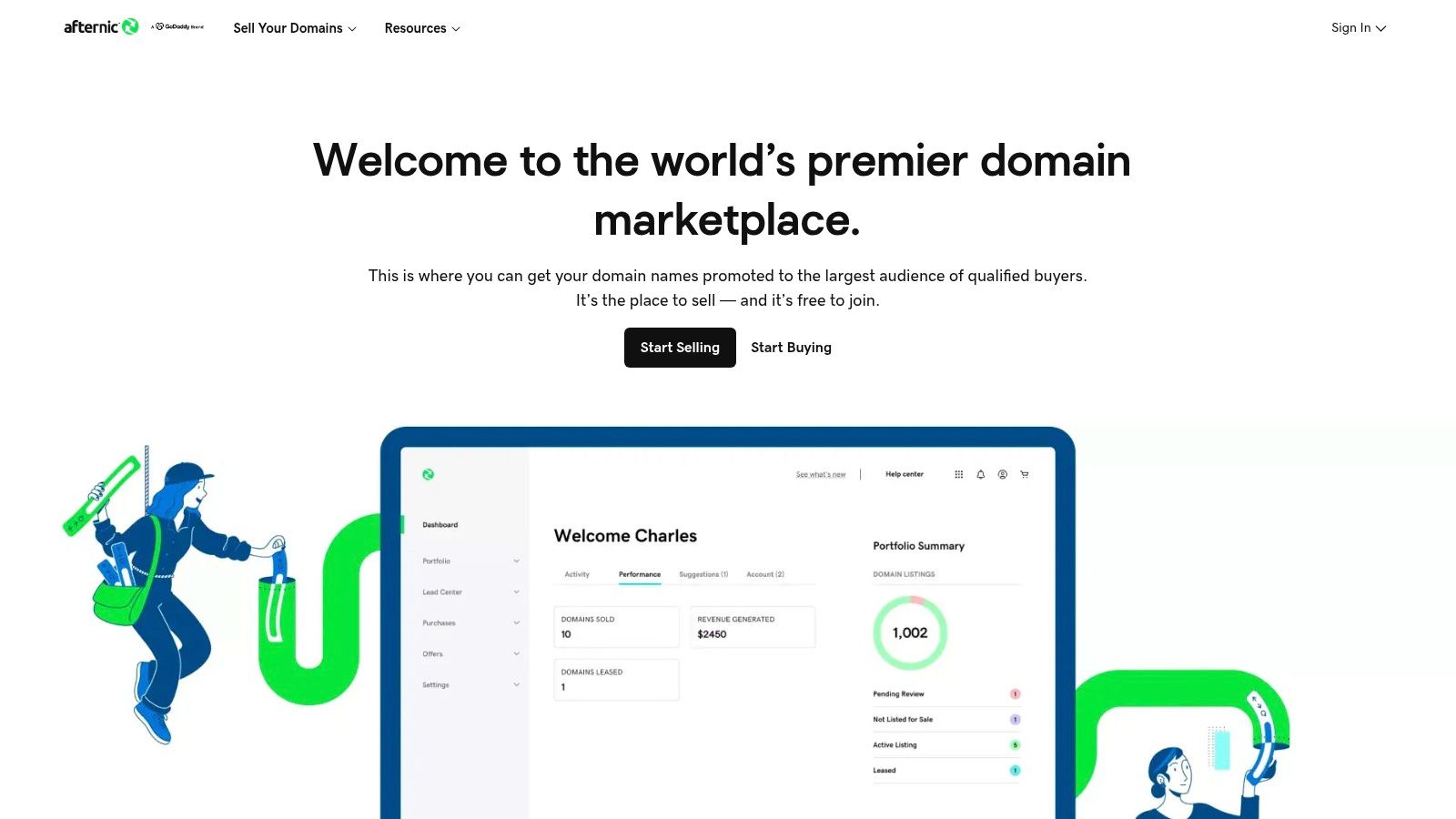 7 Best Sources for Four Letter Domain Names for Sale in 2025