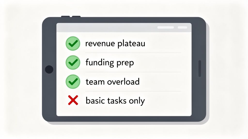 A tablet displays a startup checklist with 'revenue plateau', 'funding prep', 'team overload' checked.