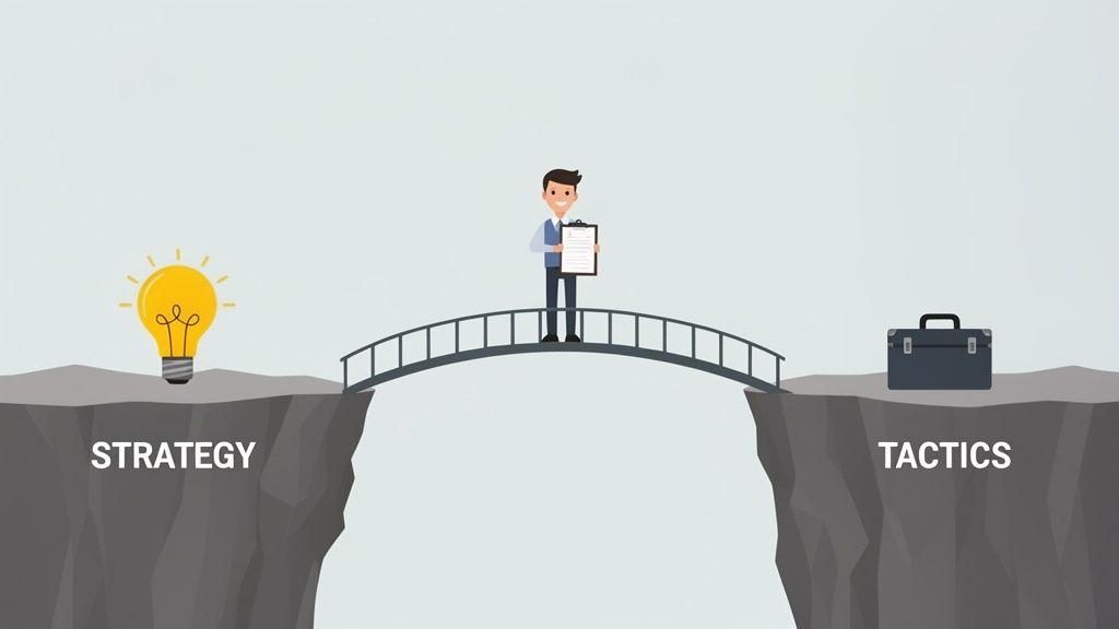 A businessman on a bridge connects strategy (lightbulb) and tactics (briefcase) over a gap.