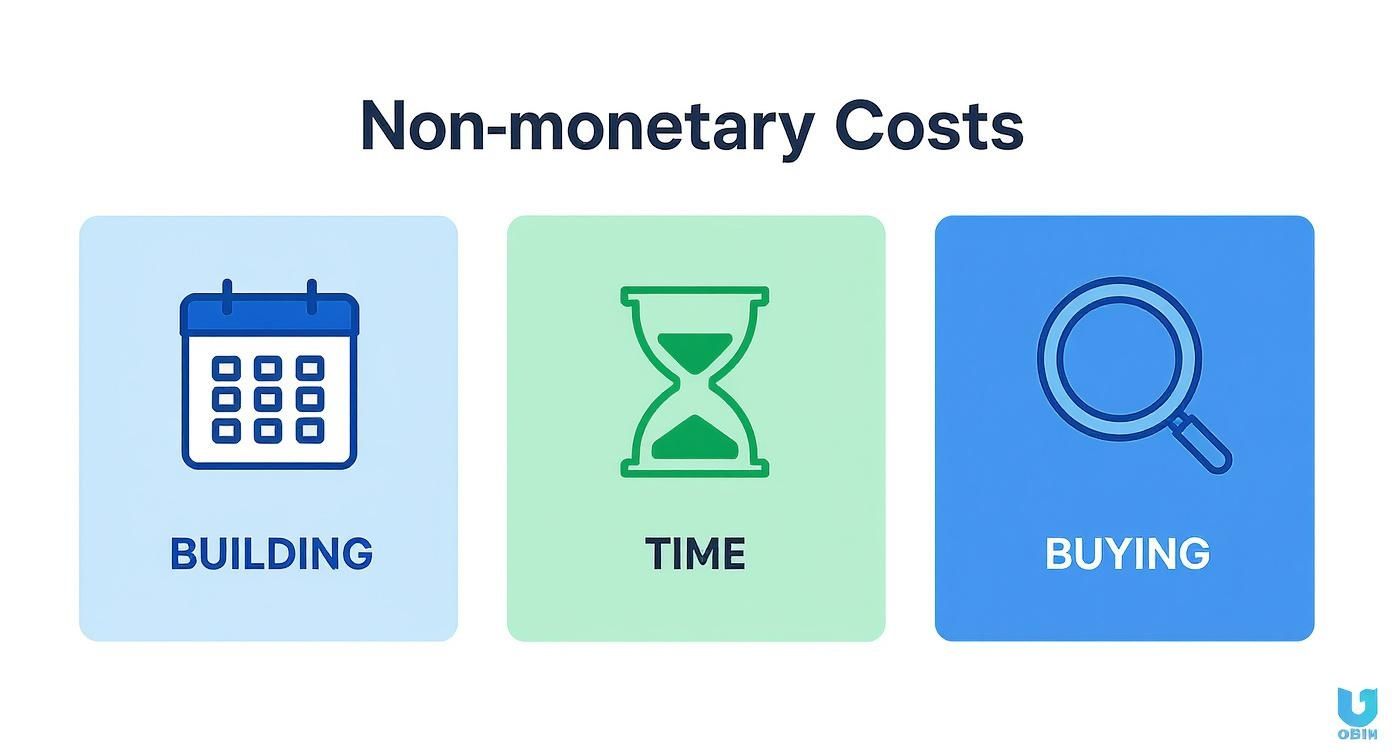 cost of buying vs building a home: A practical budget guide - CJMC Build