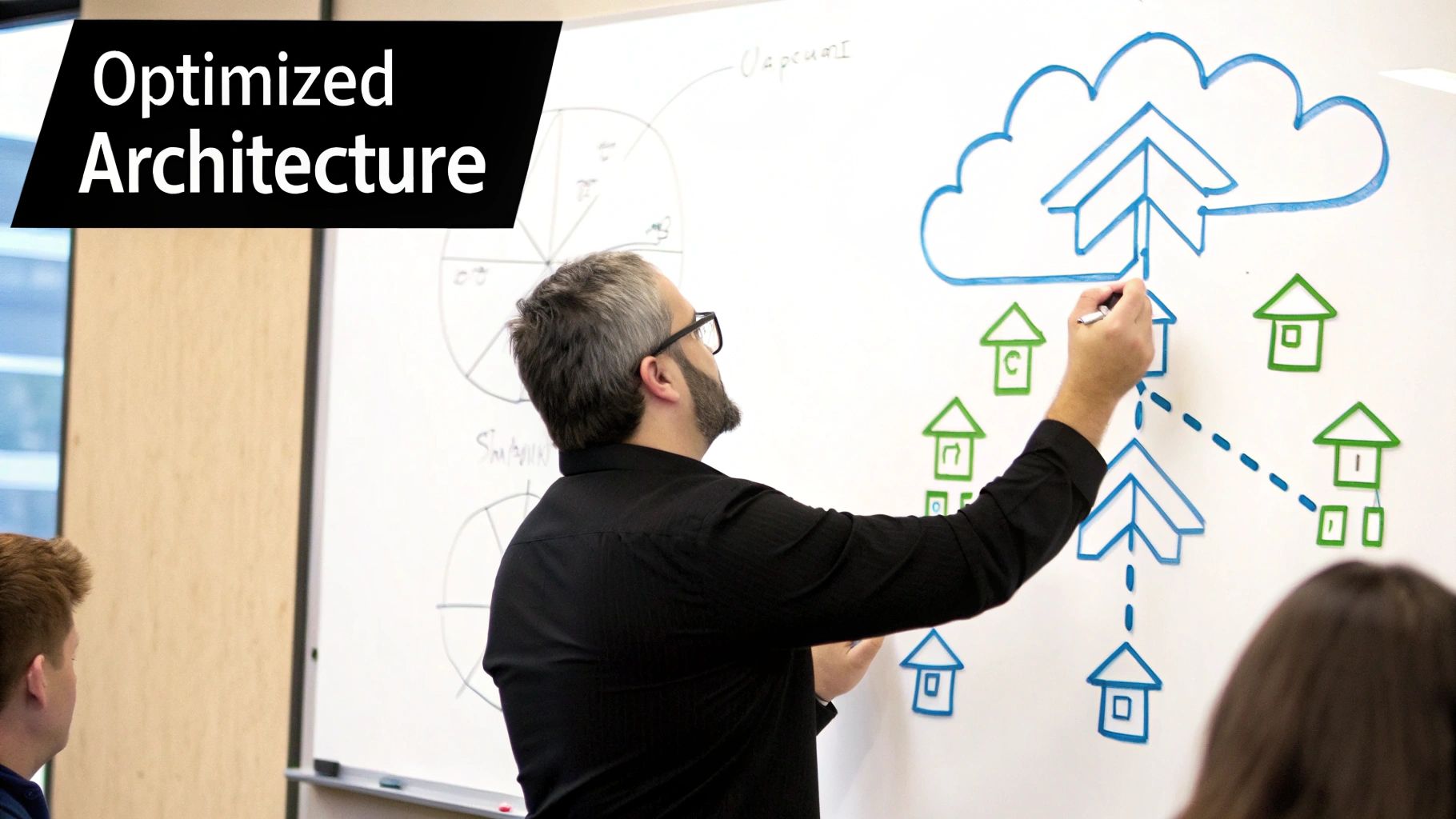 Architecture Design and Optimization
