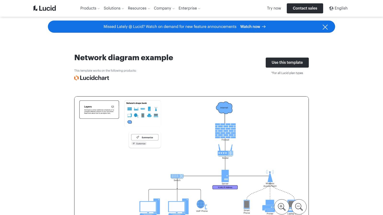 Lucid (Lucidchart/Lucidscale)