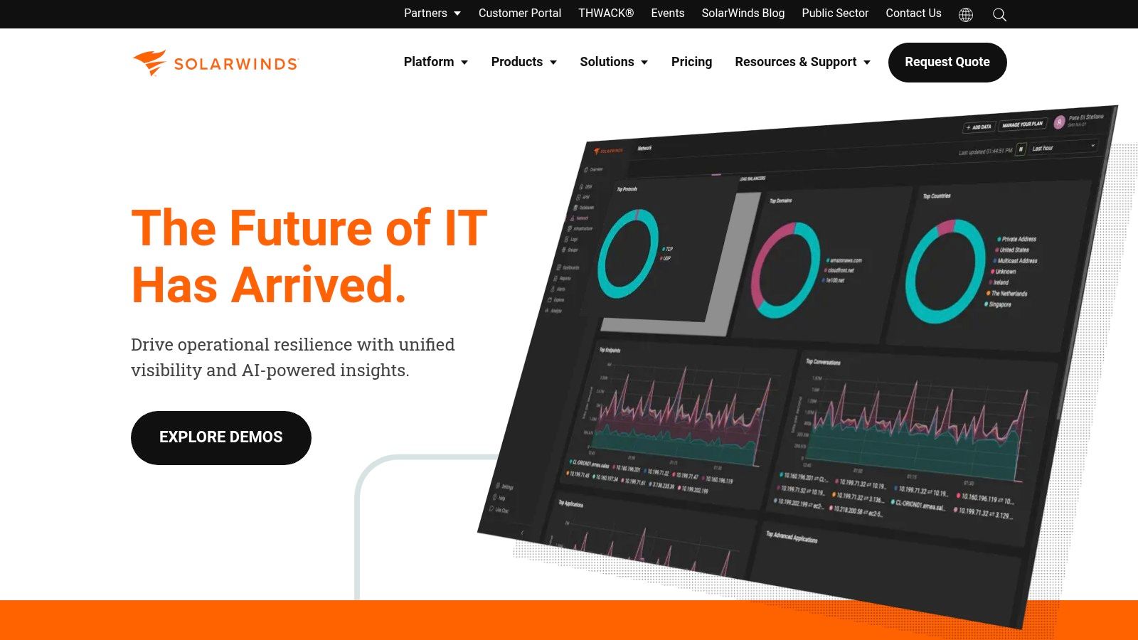 SolarWinds – Observability and Network Performance Monitor