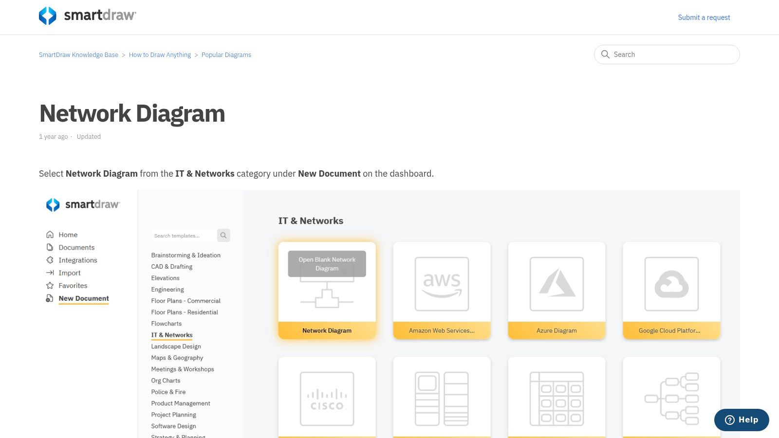 SmartDraw