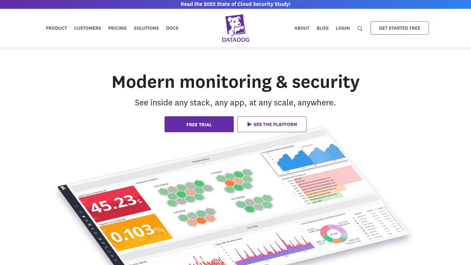 1. Datadog: Best for Cloud-Native Unified Observability