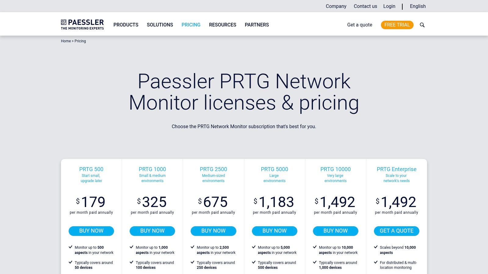 Paessler PRTG Network Monitor