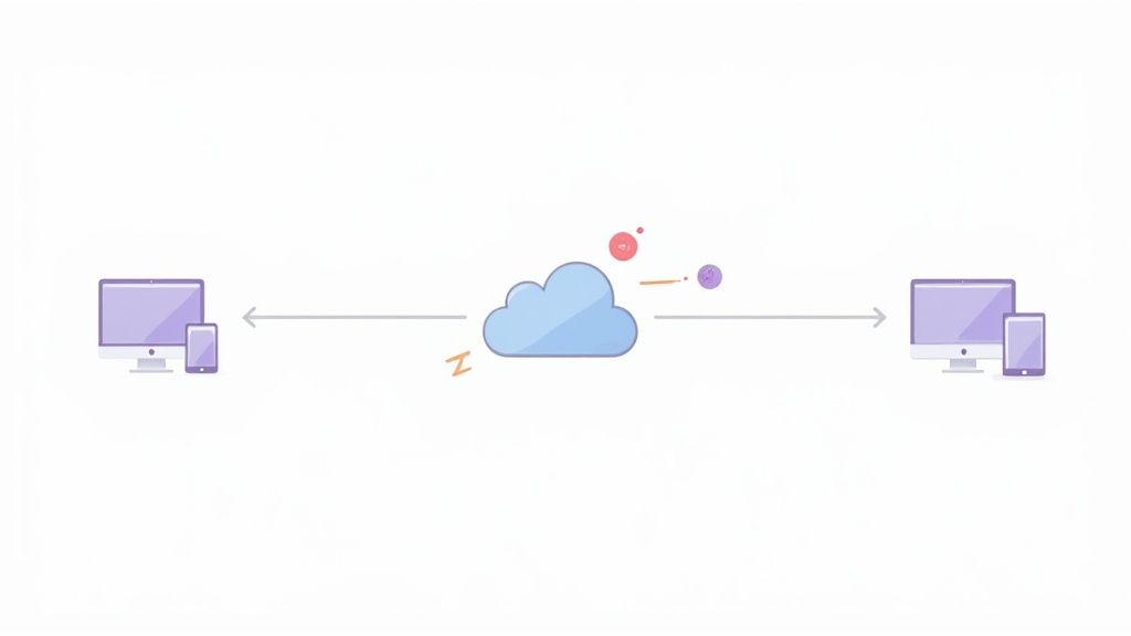 Two sets of desktop computers and smartphones connected via a blue cloud, illustrating data synchronization.
