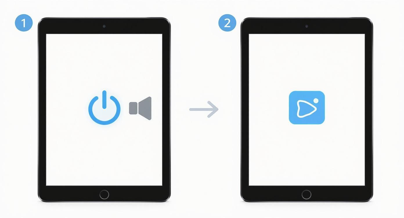 Infographic about how to screenshot on an ipad