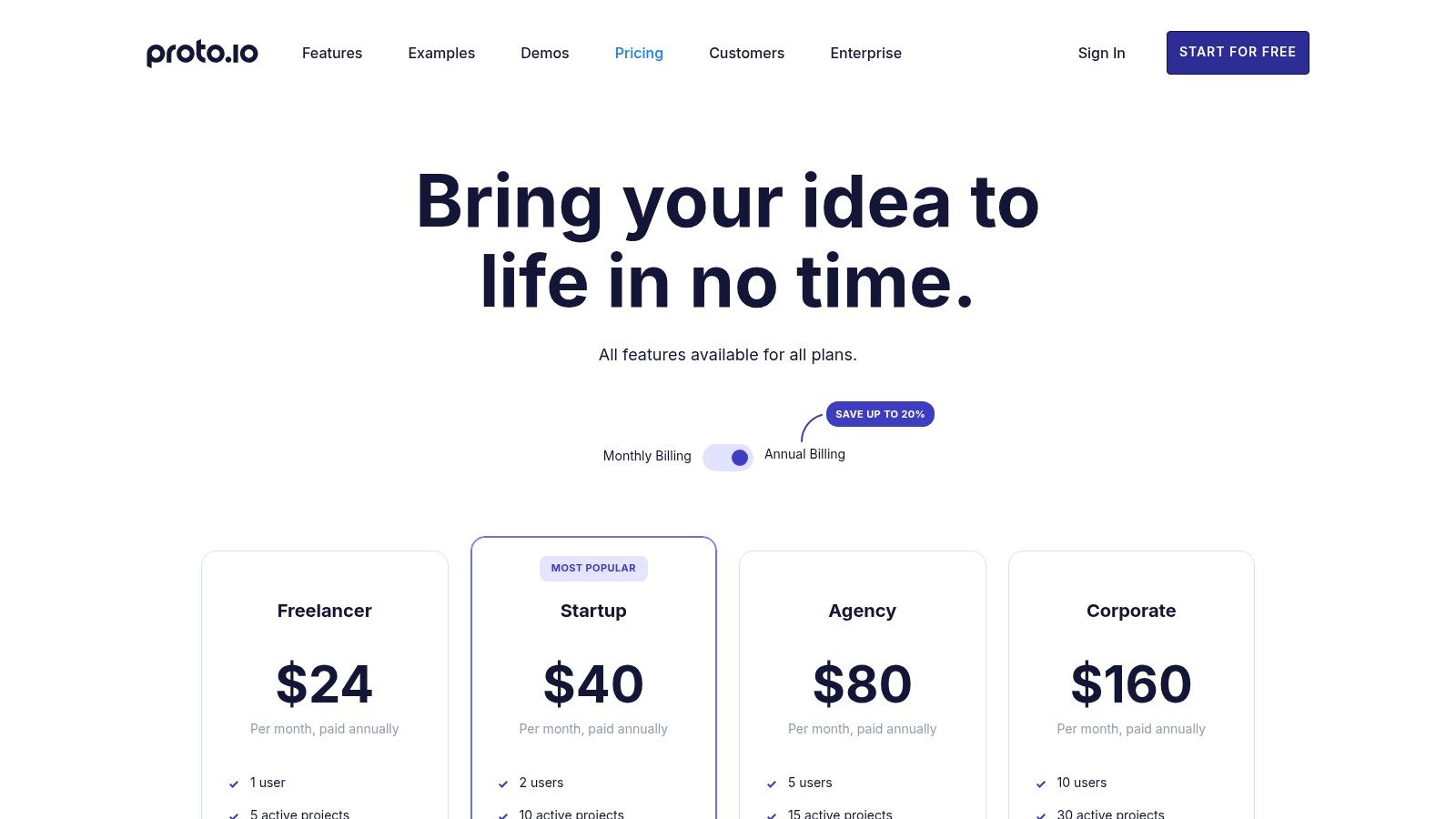 Proto.io