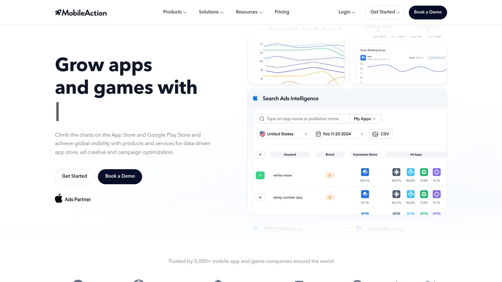 Unlock Keyword Insights with MobileAction