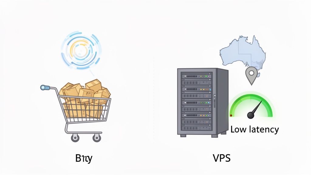 A shopping cart filled with boxes and a spinning data icon next to a server rack with a map of australia and a low latency gauge for vps.