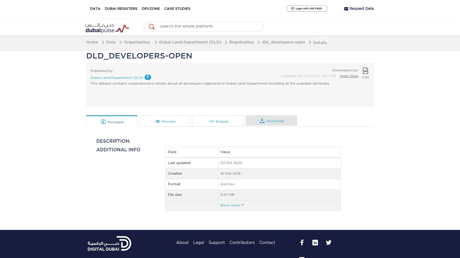 Dubai Pulse Open Data (DLD Developers dataset)
