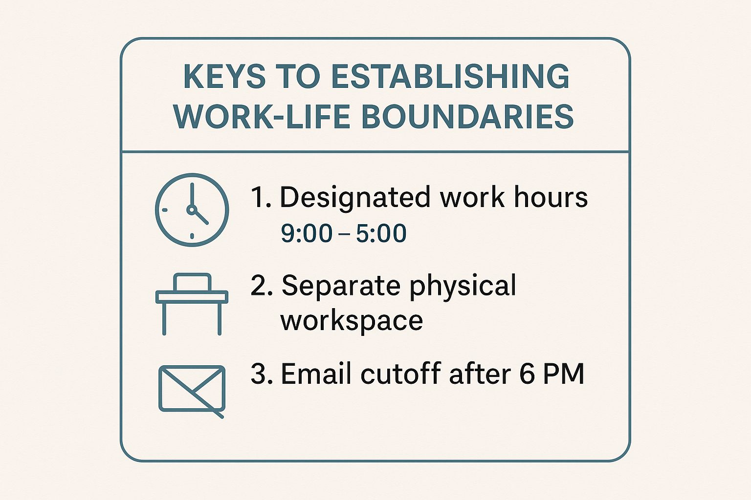 Infographic showing key data about Establish Clear Boundaries Between Work and Personal Time