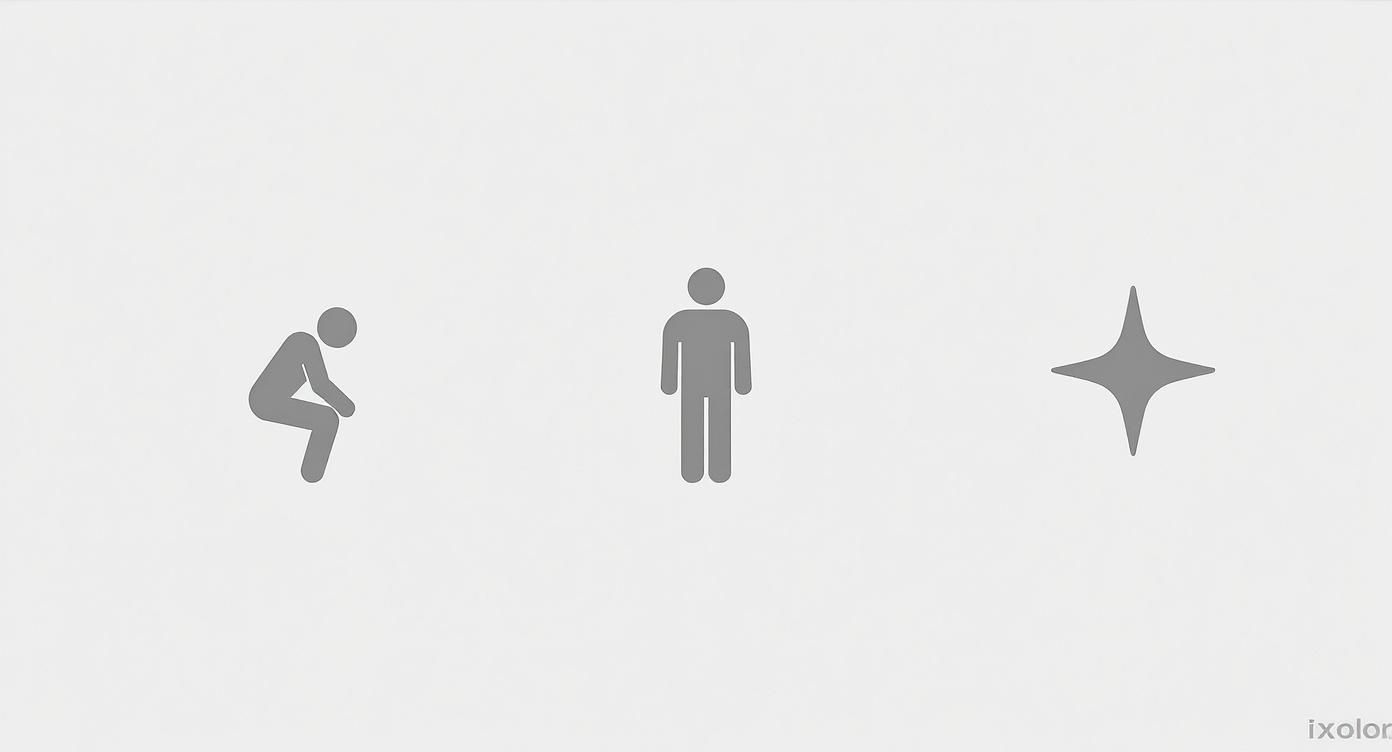 Three grey icons illustrating posture improvement: a crouching person, a standing person, and a sparkle.