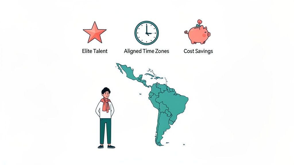 Illustration highlighting elite talent, aligned time zones, and cost savings when hiring Latin American developers.