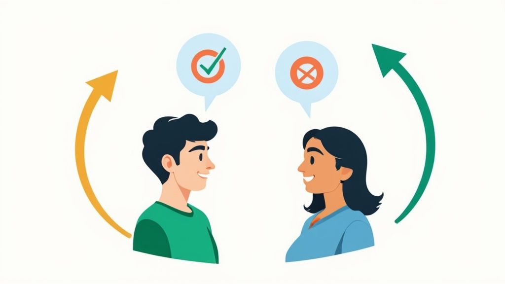 Continuous Feedback Model