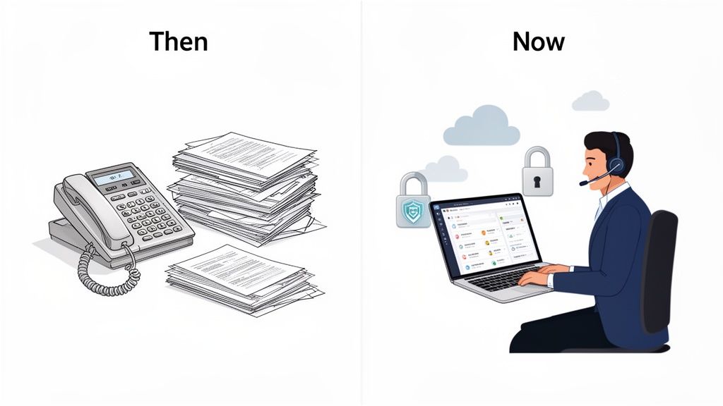 Then and now: old phone and paper documents vs. modern laptop, headset, and secure cloud work.