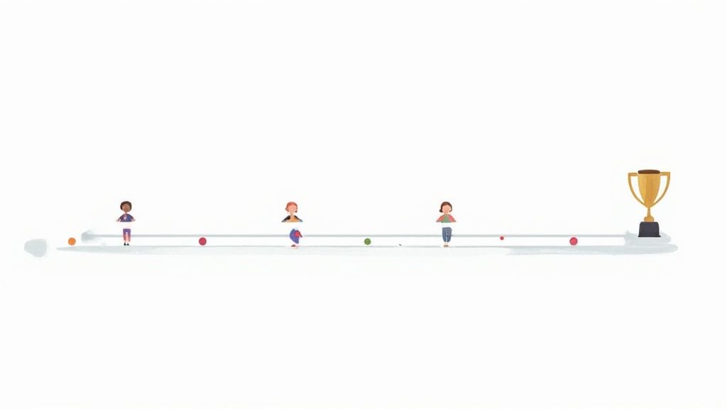 Tell Me About Your Experience Managing Projects