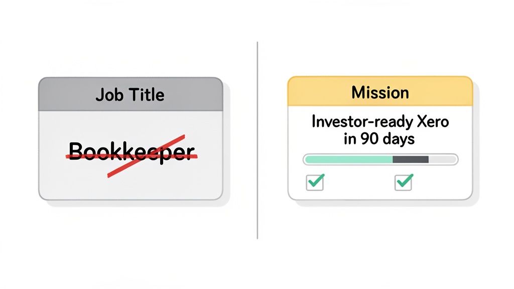 Two cards contrasting a crossed-out 'Bookkeeper' job title with an 'Investor-ready Xero' mission.