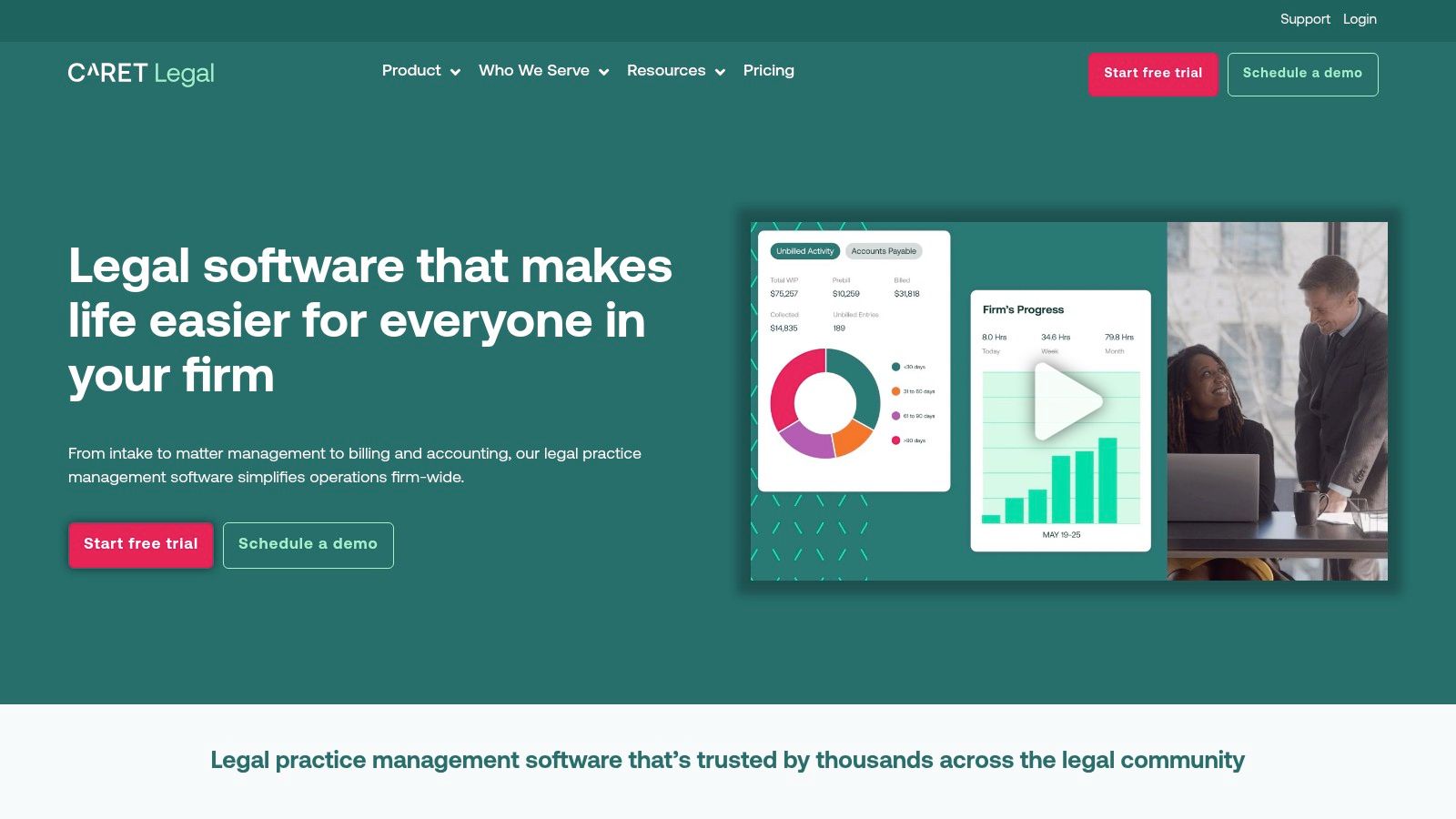 CARET Legal (formerly Zola Suite / AbacusNext)