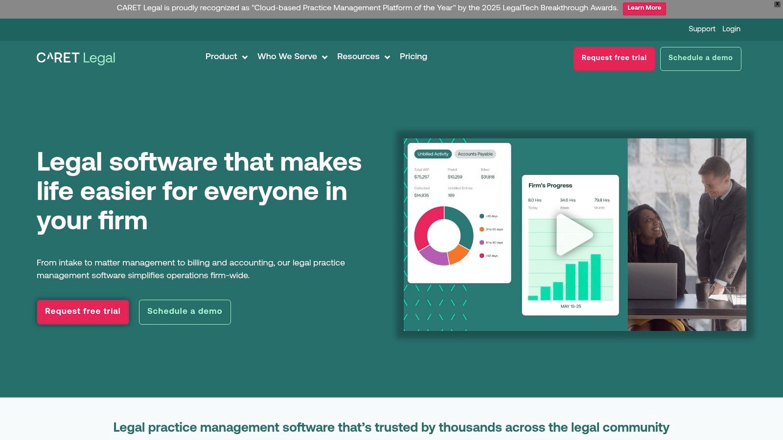 CARET Legal (formerly Zola Suite)