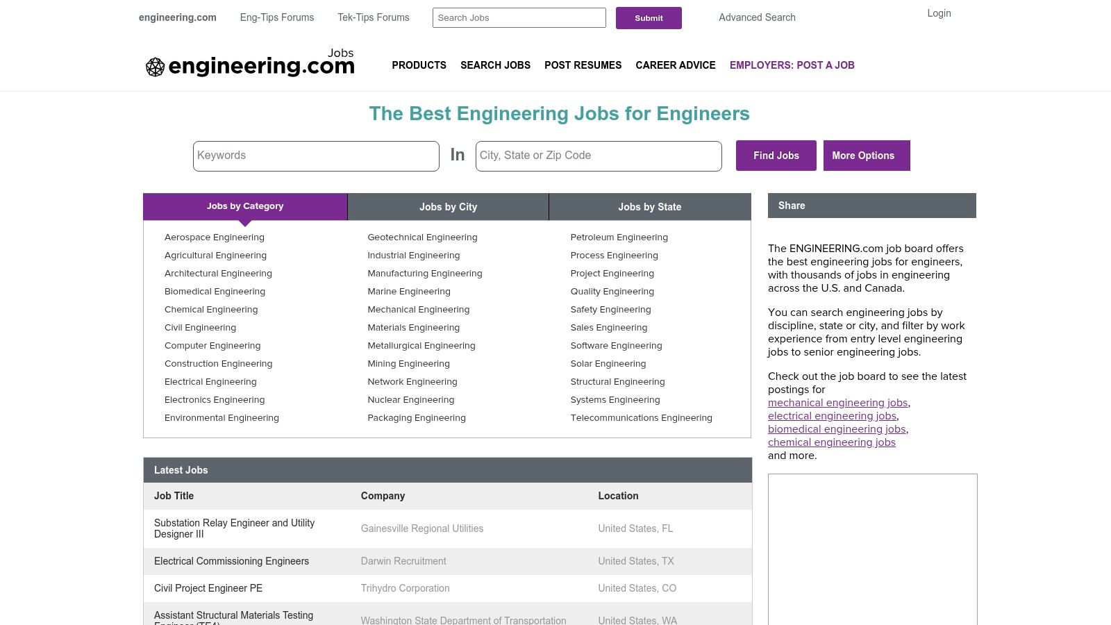 ENGINEERING.com Jobs