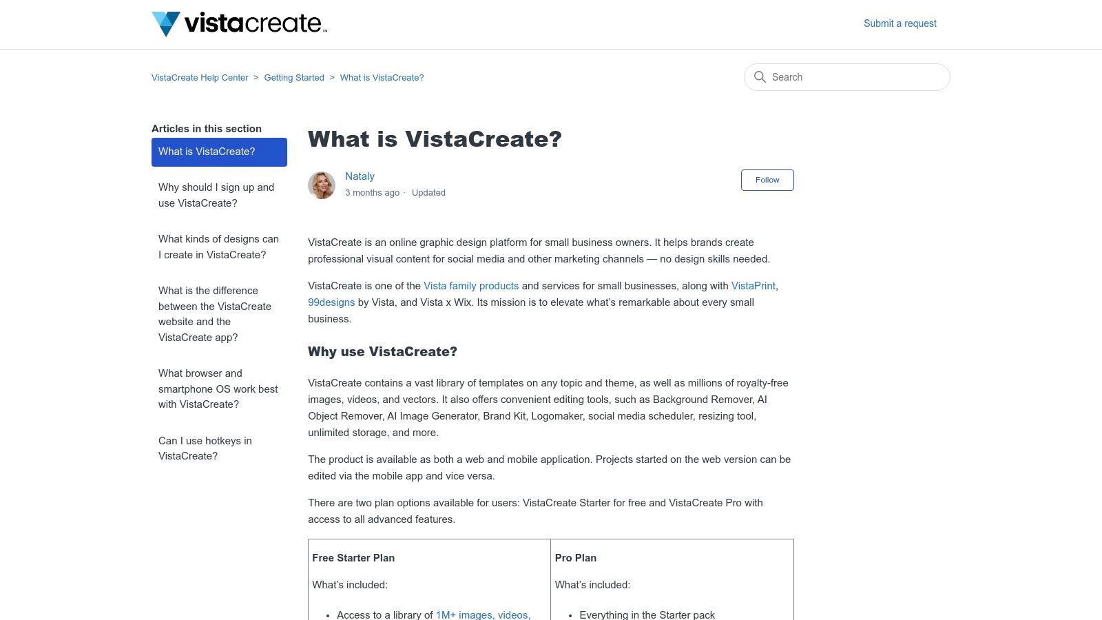 VistaCreate (formerly Crello)