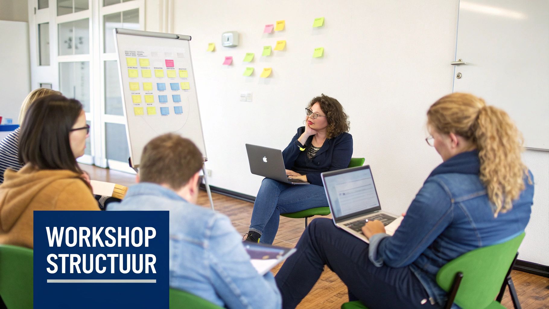 Een groep mensen die een workshop volgt, met een facilitator die naar een flipover wijst.