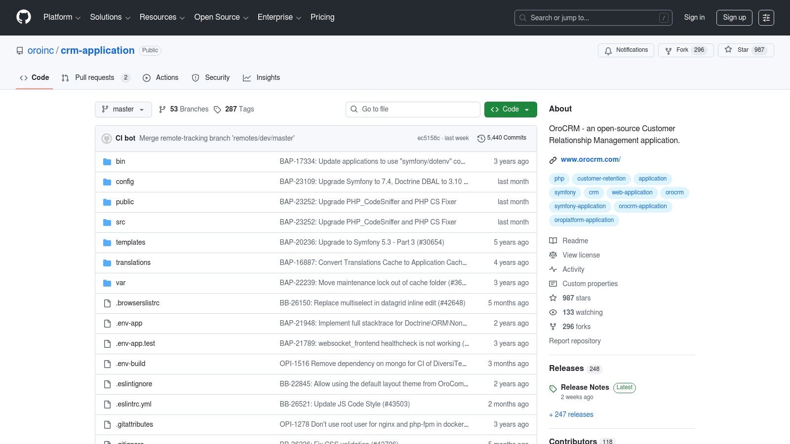 OroCRM Community Edition