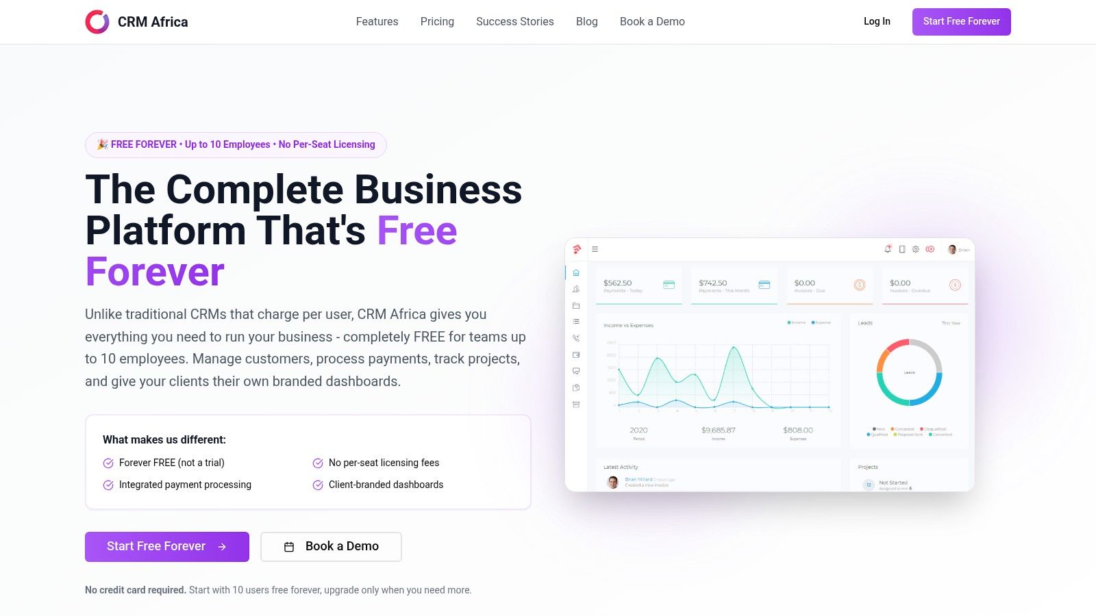 CRM Africa — The Complete Business Platform