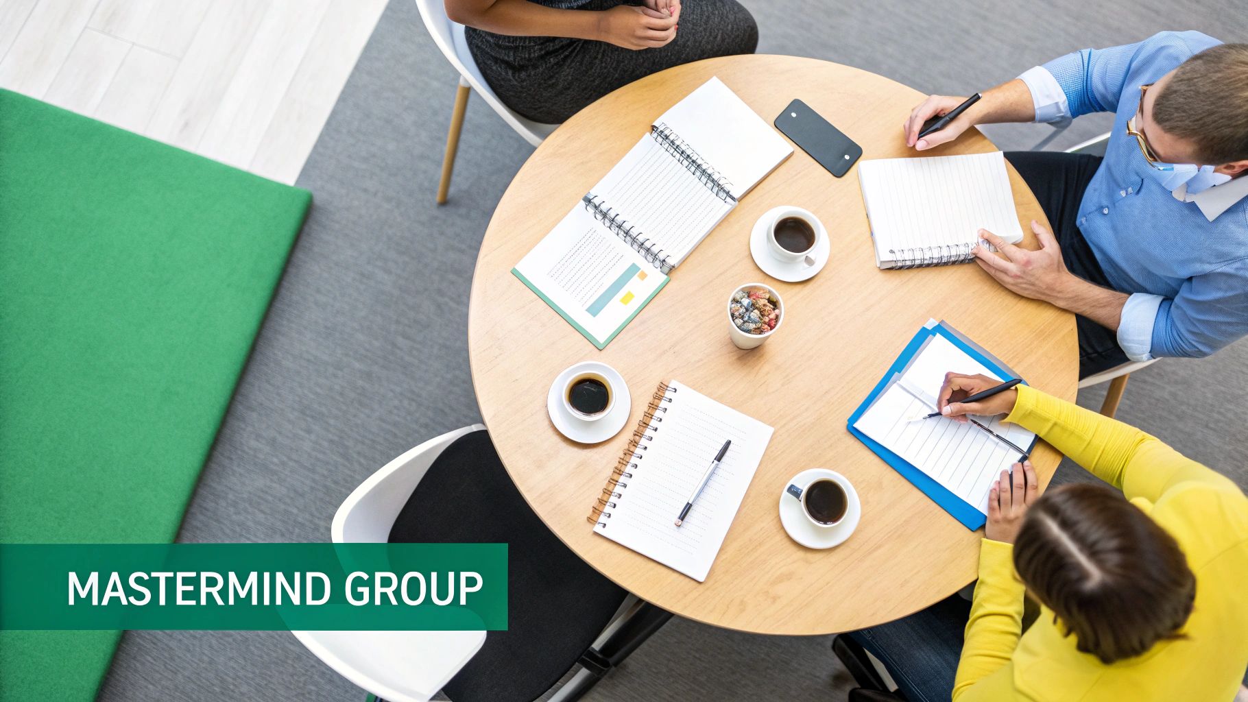 Mastermind Group Formation