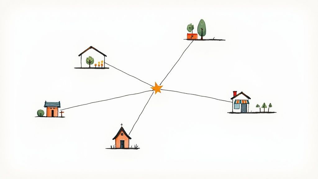 Asset-Based Community Development (ABCD)