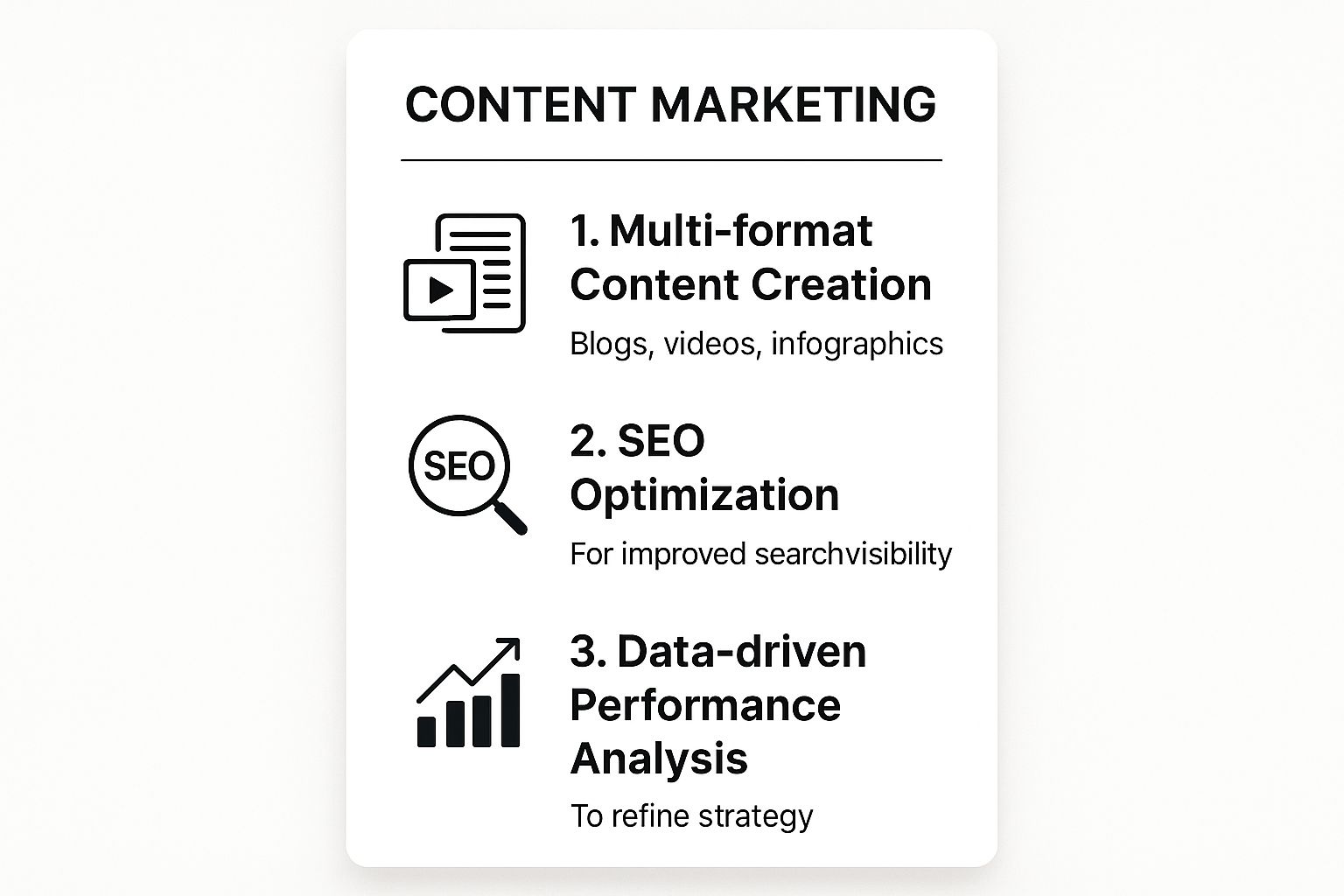 Infographic showing key data about Content Marketing