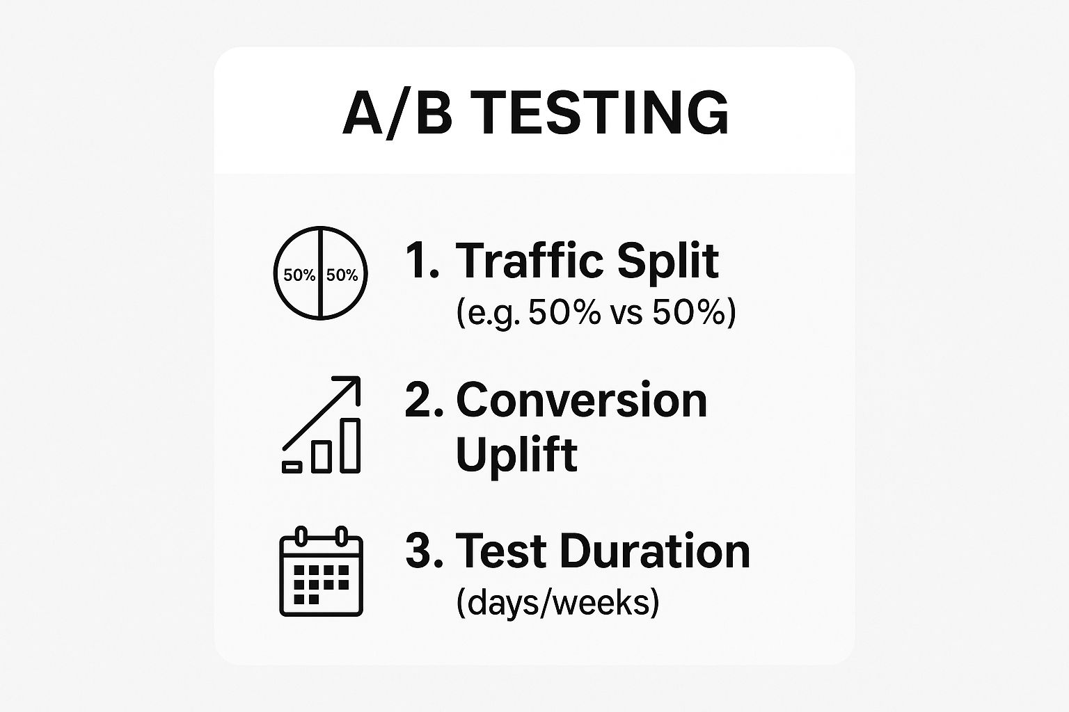 Infographic showing key data about A/B Testing Your Affiliate Onboarding Flow