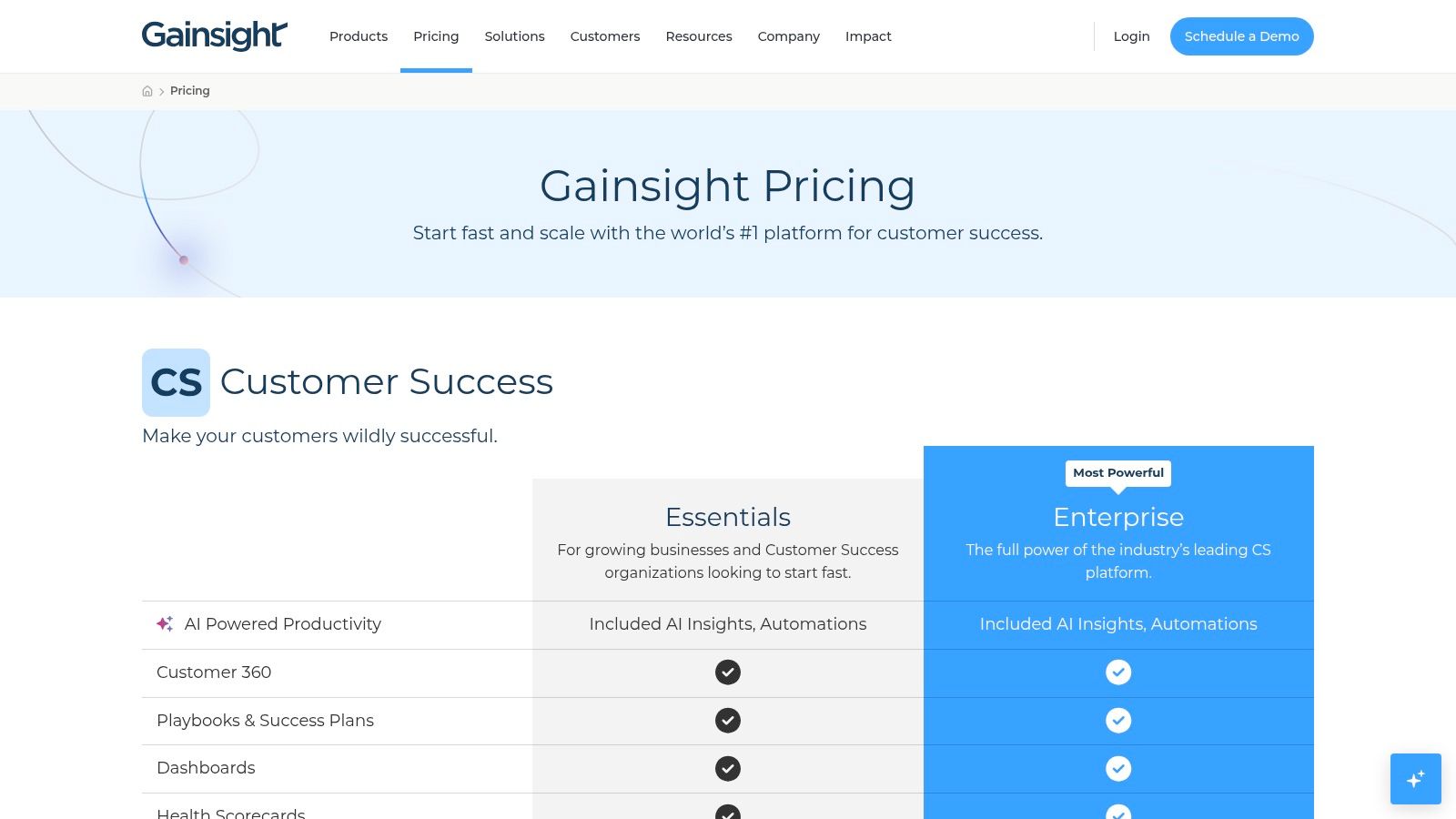 Gainsight PX (Product Experience)