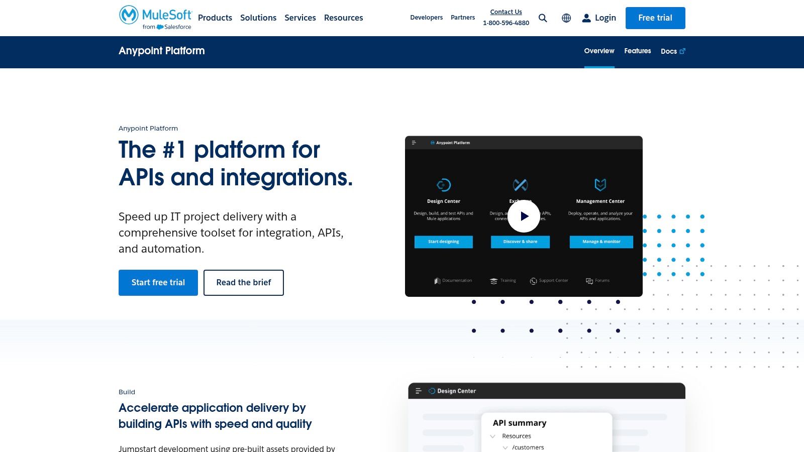 MuleSoft Anypoint Platform