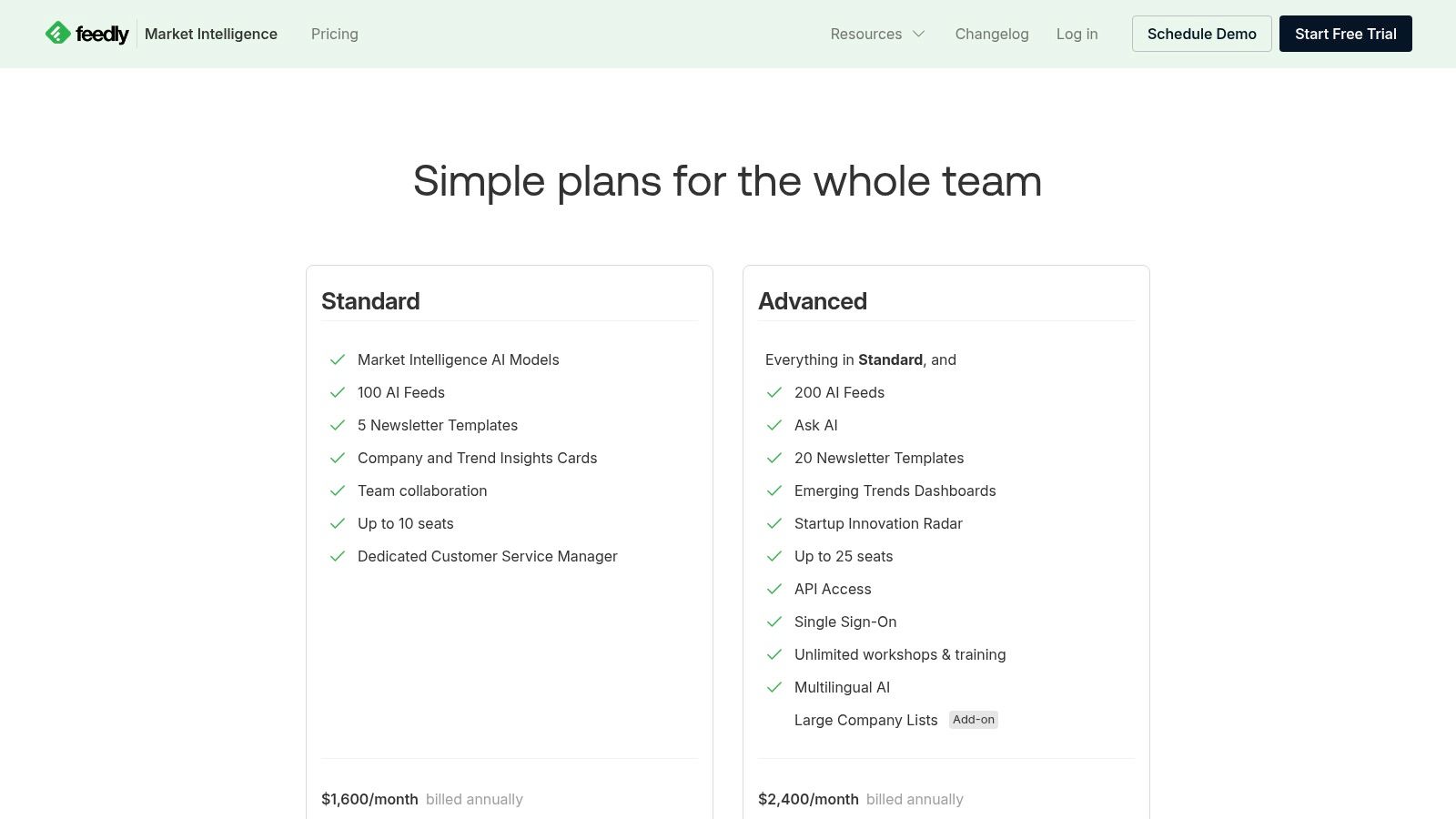 Feedly (Market Intelligence / Leo)
