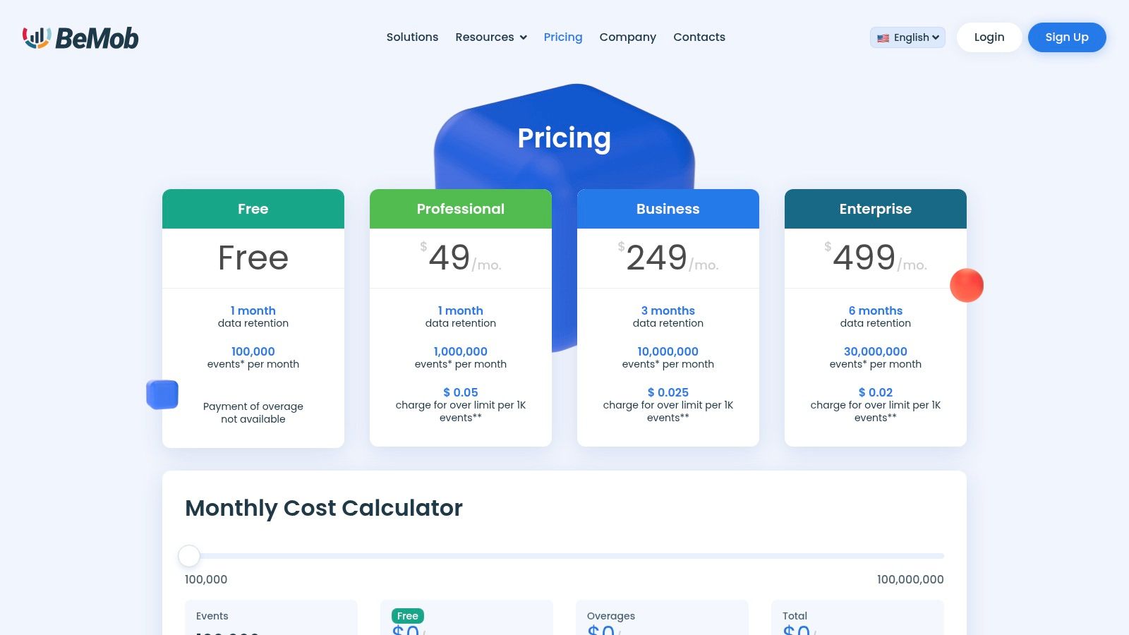BeMob (affiliate ad tracker)