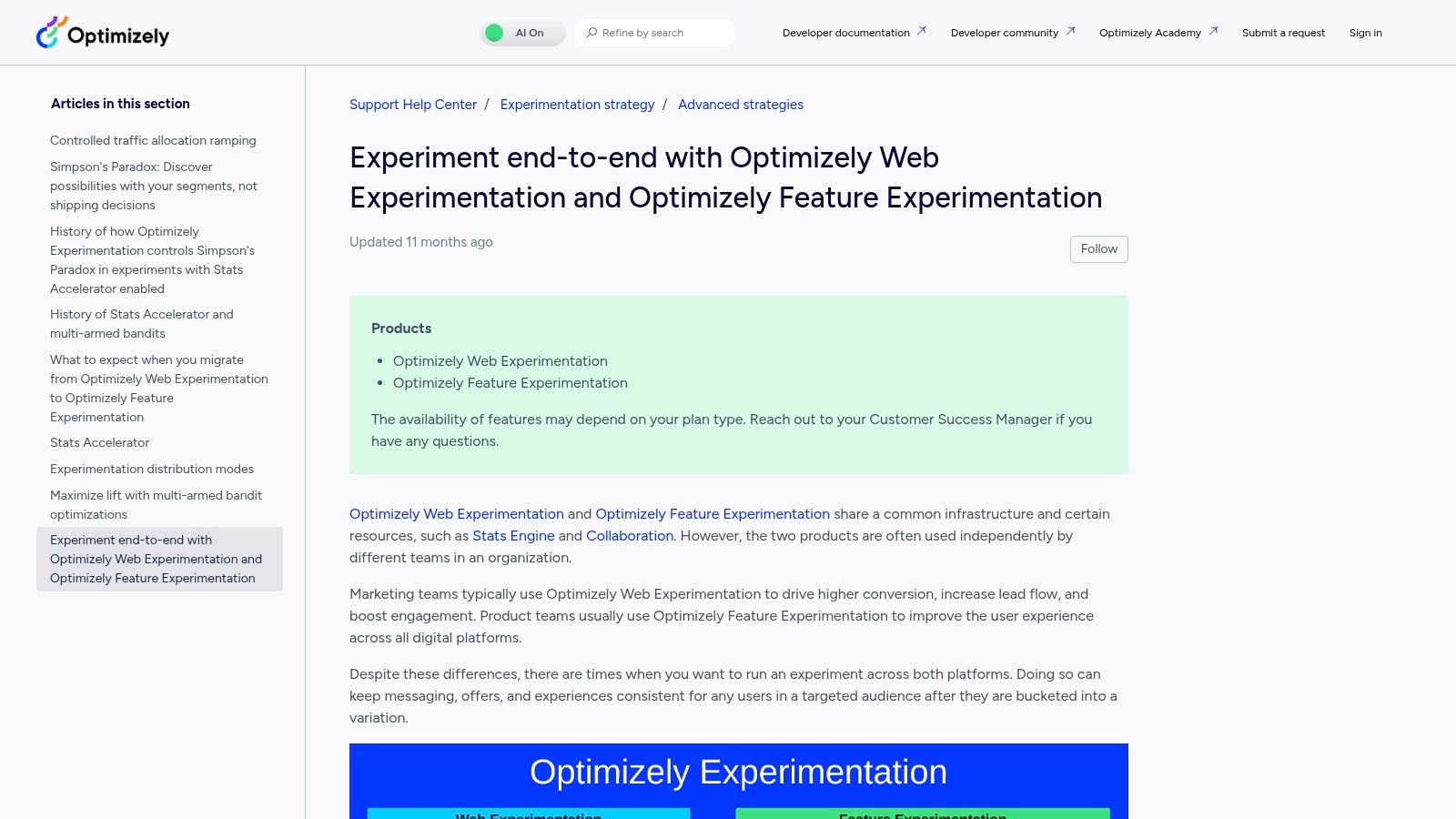 Optimizely