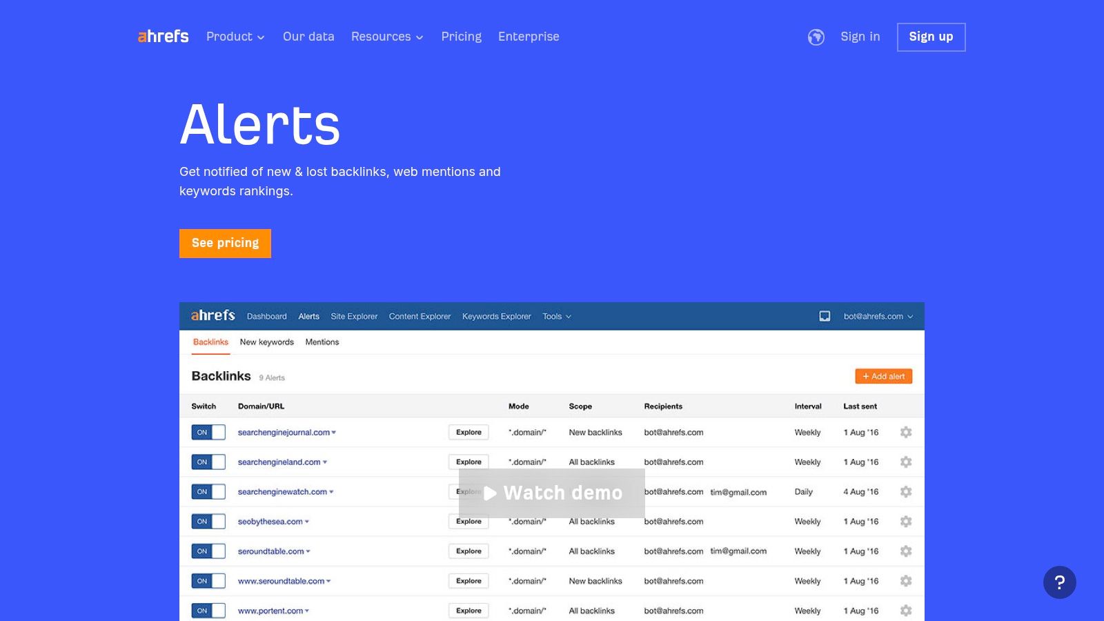 Ahrefs Alerts