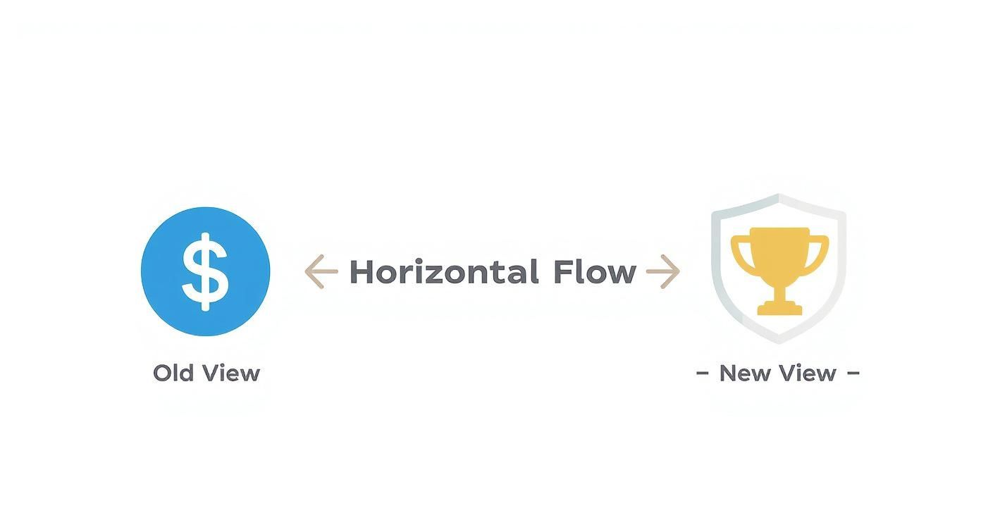 Infographic about google ads for law firms