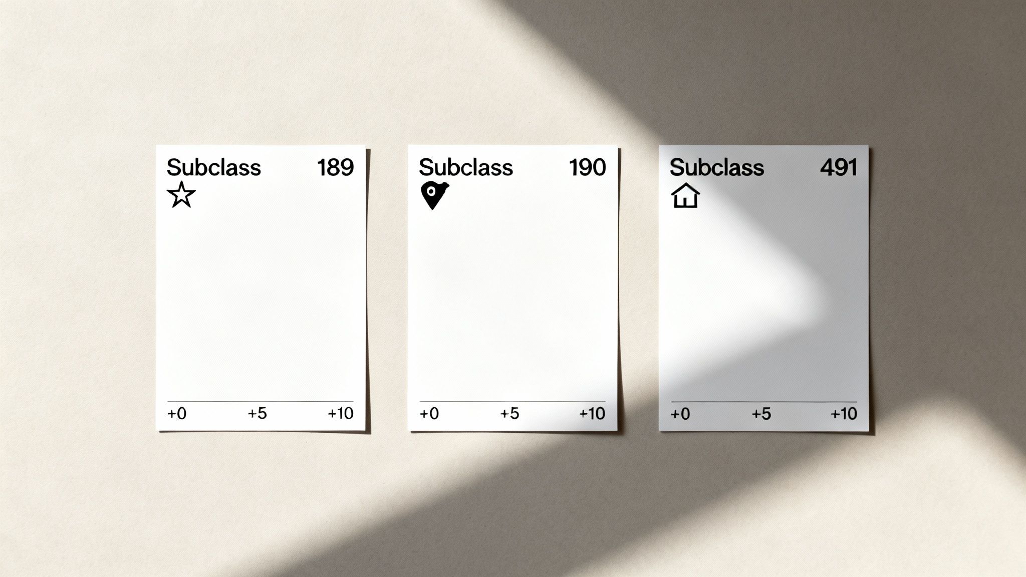 Comparison of visa subclasses