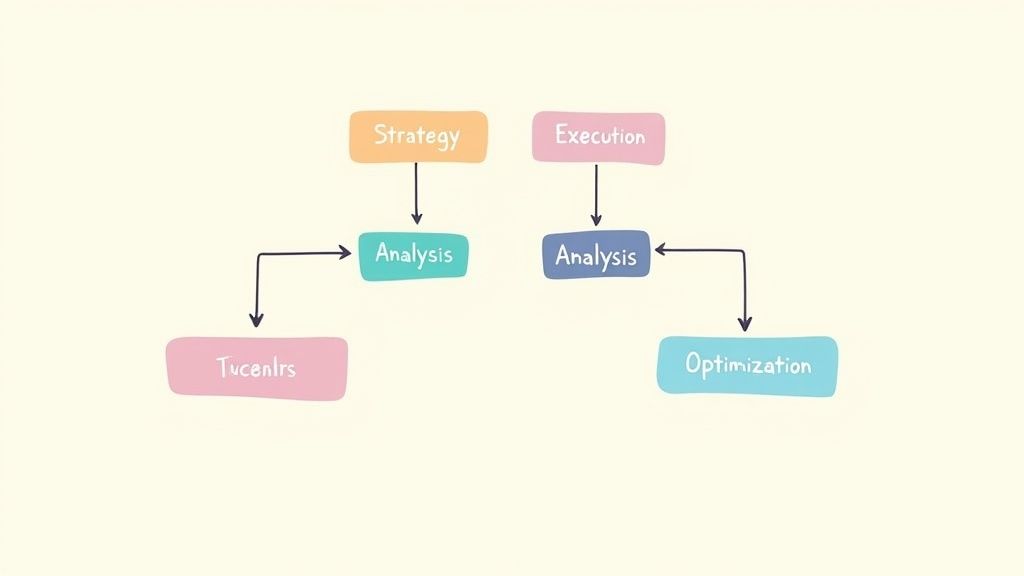 Professionals discussing a strategy