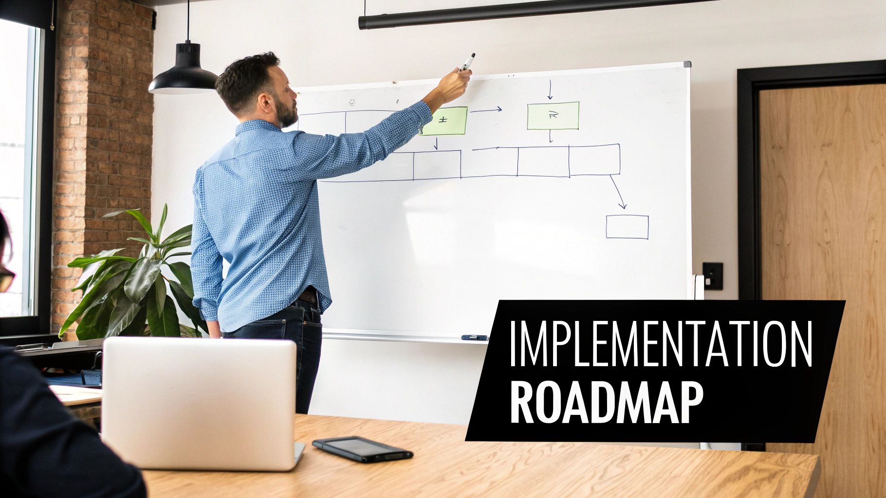 Man in blue shirt explaining an implementation roadmap on a whiteboard during an office meeting.