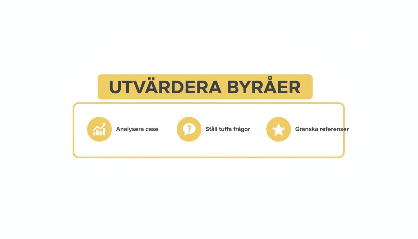 En illustration som visar tre steg för att utvärdera byråer: analysera case, ställ tuffa frågor och granska referenser.