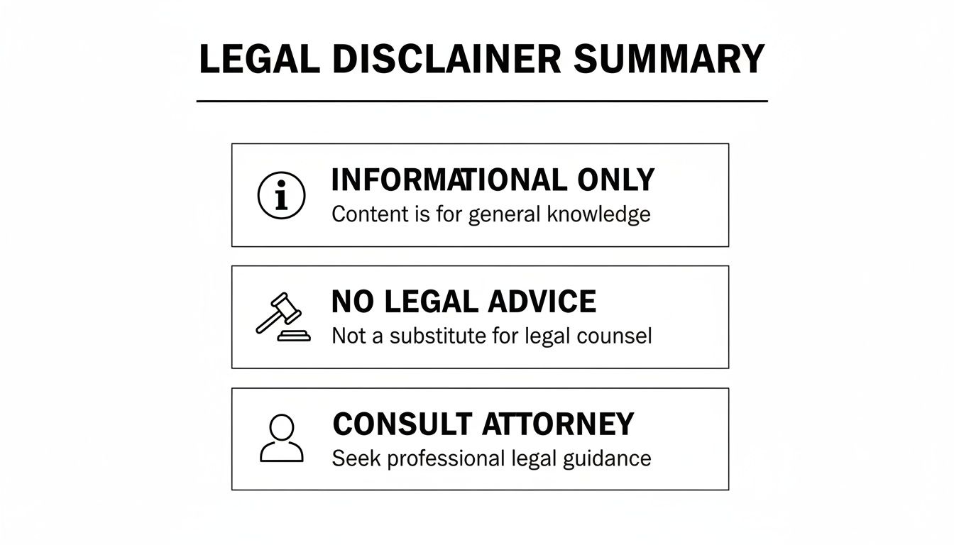 A legal disclaimer summary with three points: informational only, no legal advice, and consult attorney.