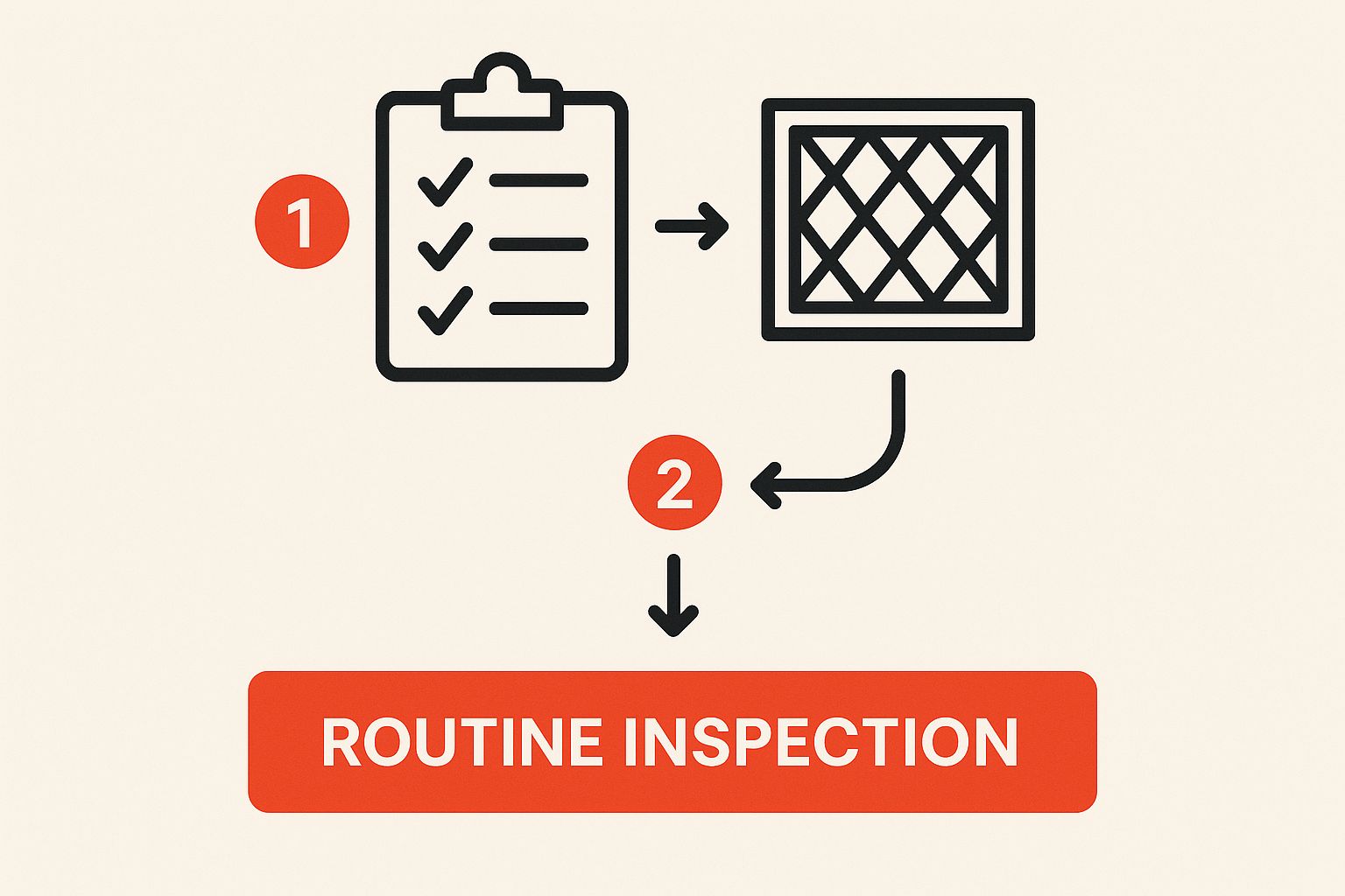 Build Your Air Conditioning Maintenance Plan 2 Image