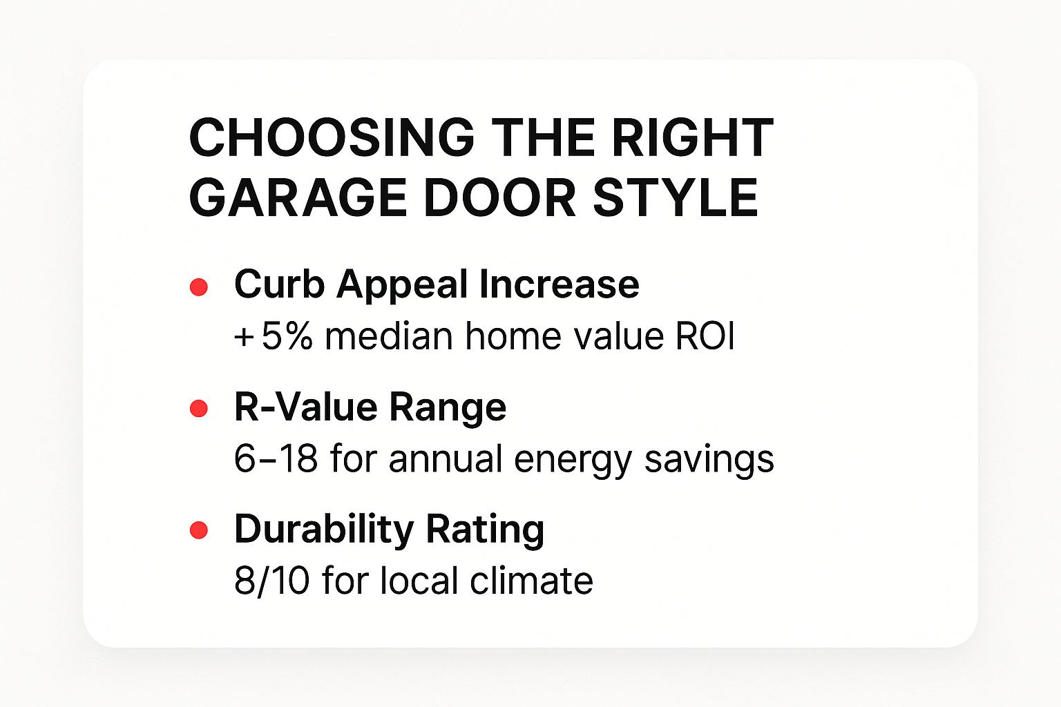 Infographic about garage door styles