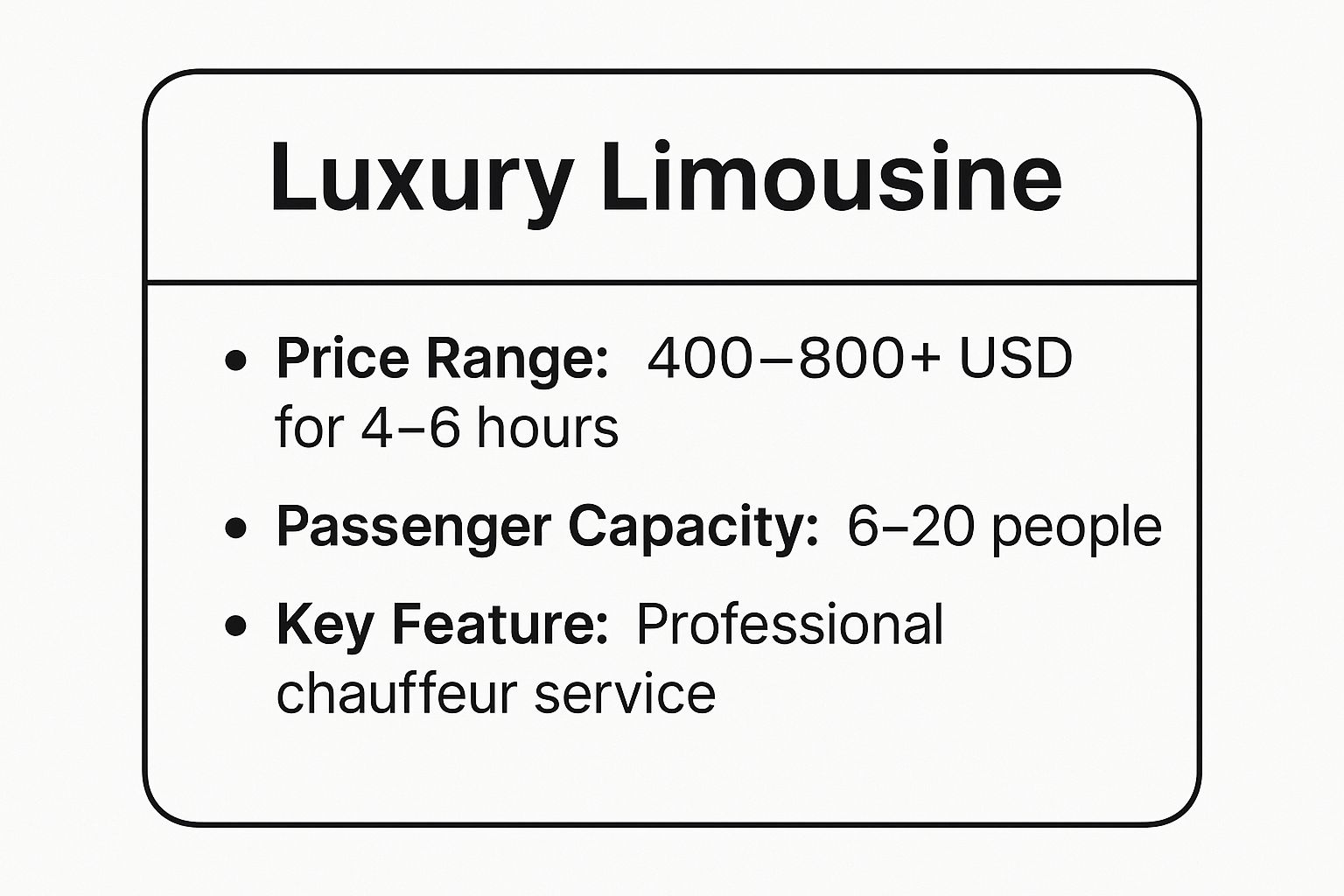 7 Unforgettable Ideas for Transport for a Prom on Long Island 1 Infographic showing key data about The Classic Choice: The Stretch Luxury Limousine